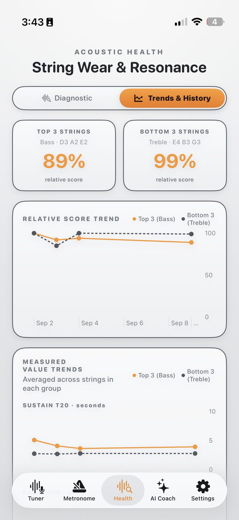 GuitarTools acoustic health trends screen