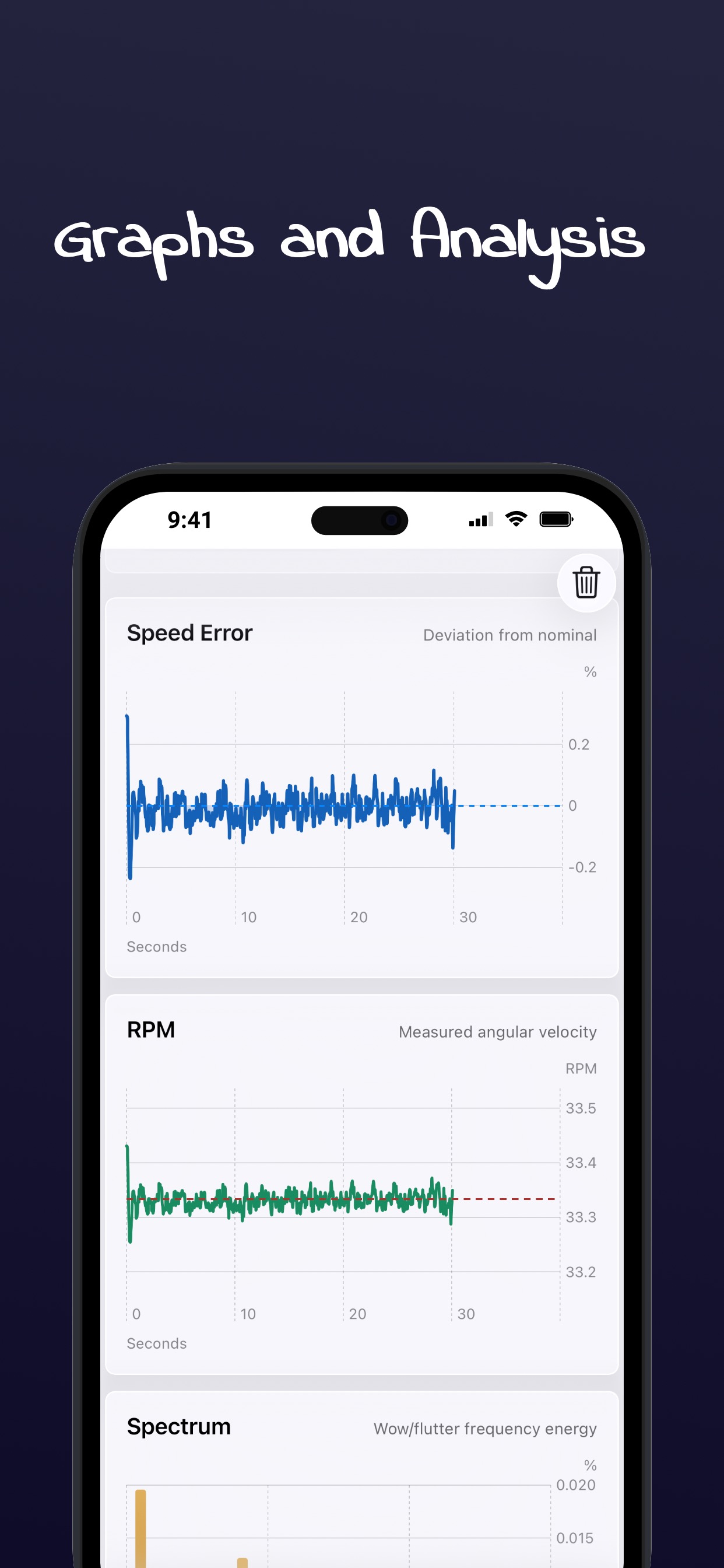 Measurement report with quality grade and guidance