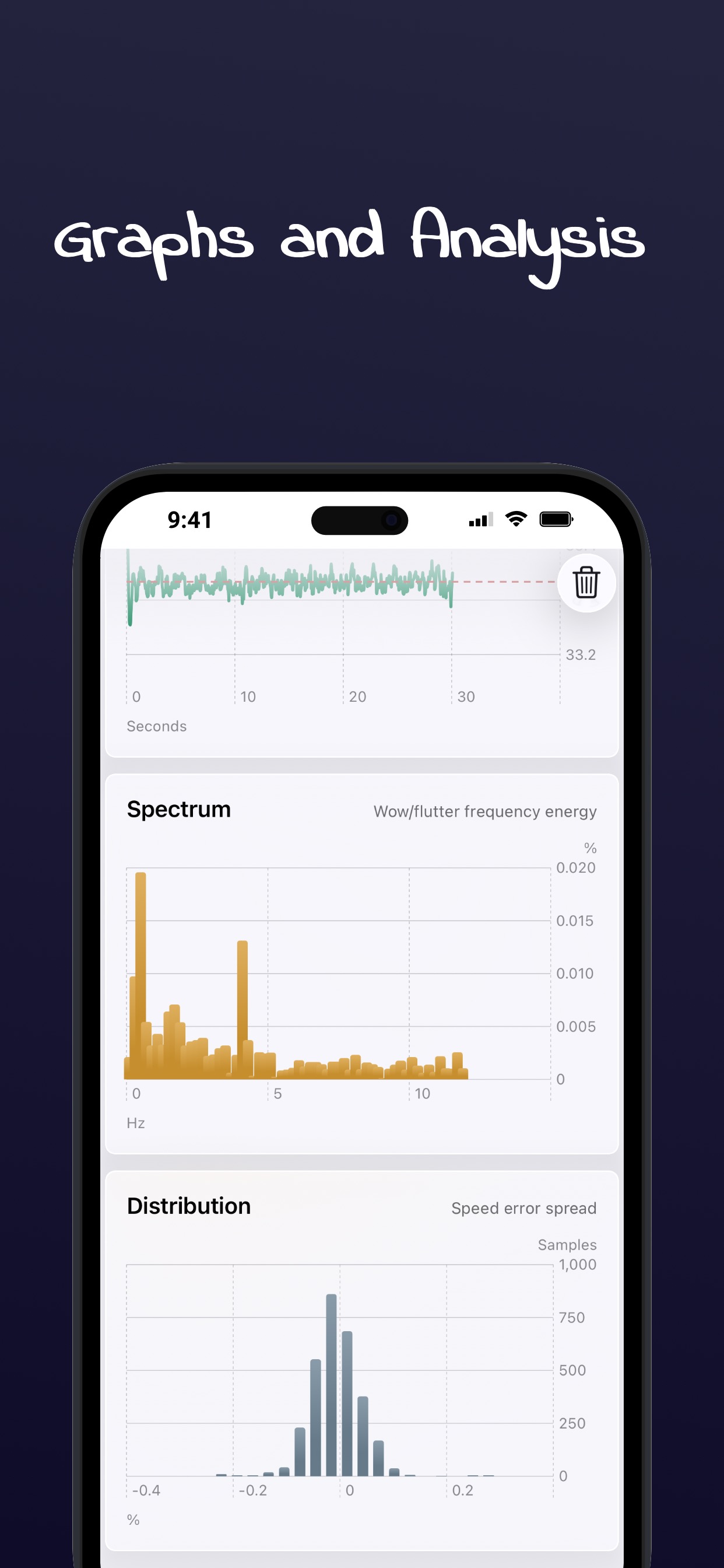 Measurement history with session comparison