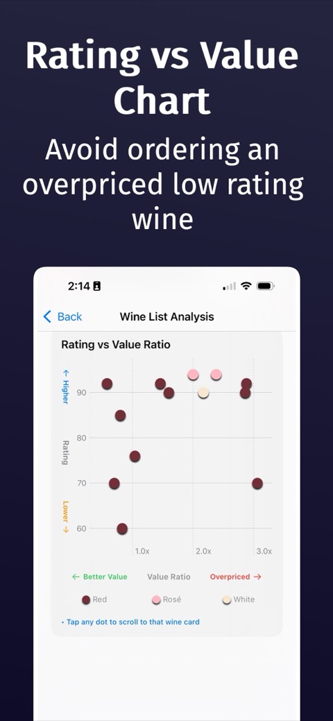Wine List screenshot — wine details