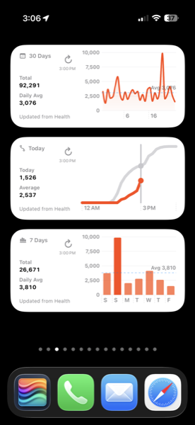 7-day daily step bar chart
